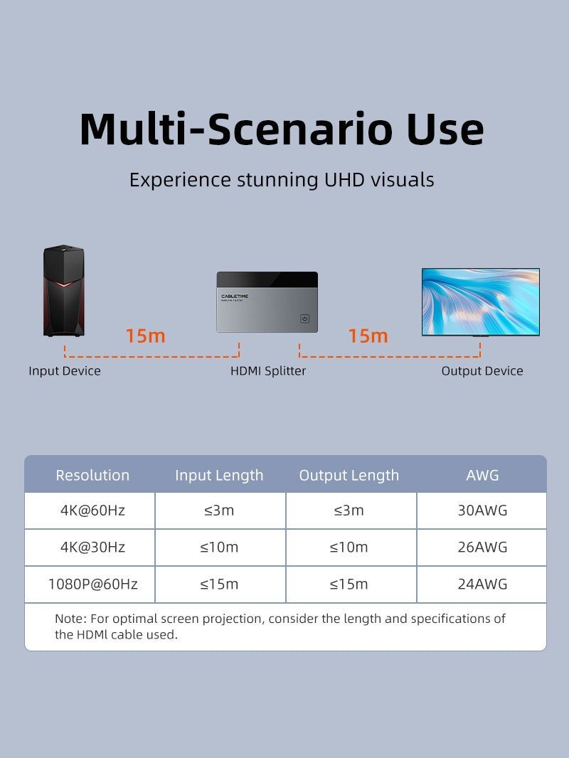 كابل تايم موزع HDMI بدقة 4K و60 هرتز، مدخل واحد ومخرجان لشاشتين - Image 4